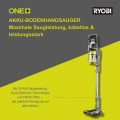 Aspirateur balai Brushless 18V Ryobi - vue 8