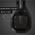 Casque Gaming Astro sans fil A50 - vue 6
