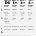 XIAOMI - Redmi Note 15 Pro 5G - 8 / 256 Go - Noir - vue 9