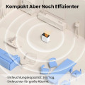 Comfee Déshumidificateur puissant avec mode confort et minuterie - vue 7