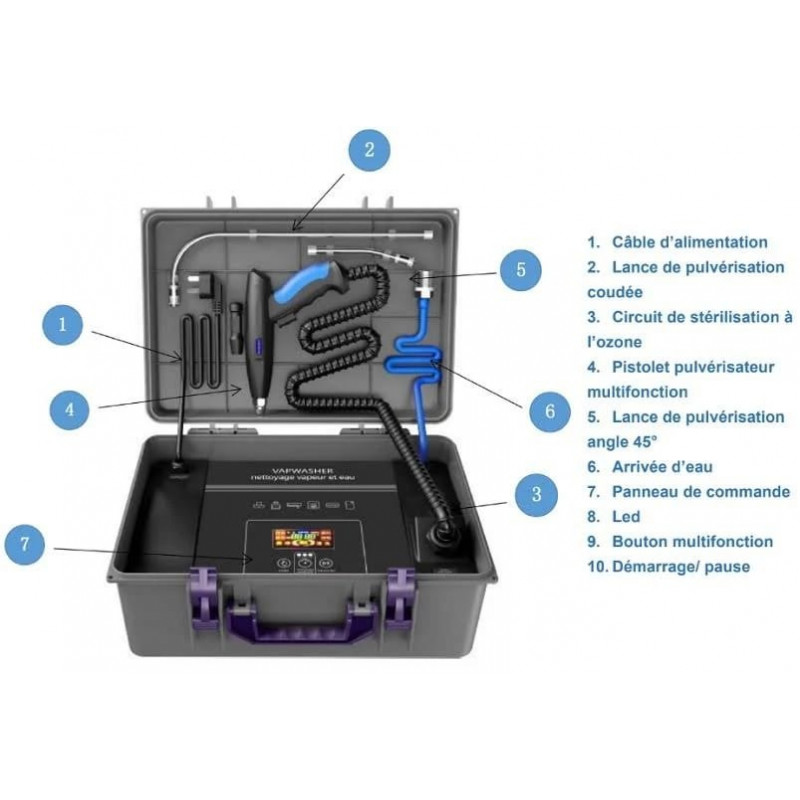 EASYCLIM Nettoyeur multifonction vapeur EASYVAP
