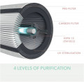 Leitz Purificateur d'air TruSens Z-3500H SMART - vue 5