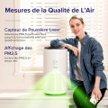 Levoit purificateur d'air Core 400S - vue 2