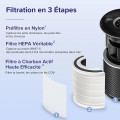 Levoit purificateur d'air Core 400S - vue 5