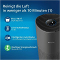 Philips AC1715/11 Purificateur d'air - vue 7