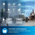 Philips AC1715/11 Purificateur d'air - vue 8