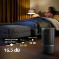 Philips AC3421/13 3400 Series Assainisseur / humidificateur dair - vue 4