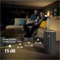 Philips AC4221/11 Purificateur d'air - vue 8