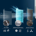 Philips Purificateur d'air AC0950/10 - vue 5