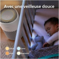 Philips Purificateur d'air AC2220/10 - vue 7