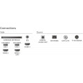 Philips TV QLED 4K - vue 7