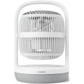 Philips Ventilateur CX2050/00 - vue 3