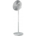Philips Ventilateur sur pied CX2550/00 - vue 2