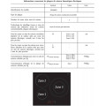 Proline PIH66002 Plaque induction - vue 5