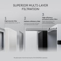 Purificateur d'air de bureau AtomStack D4 - vue 3