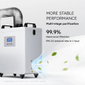 Purificateur d'air de bureau AtomStack D4 - vue 4