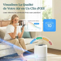 Purificateur d'Air HEPA Intelligent contre Allergie Pollen & Graminée Purifier jusqu'à 50m2 - vue 2