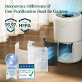 Purificateur d'Air HEPA Intelligent contre Allergie Pollen & Graminée Purifier jusqu'à 50m2 - vue 3