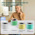 Purificateur d'Air HEPA Intelligent contre Allergie Pollen & Graminée Purifier jusqu'à 50m2 - vue 8