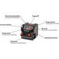 starmix 130224 Purificateur d'air Aeroxx 750 Purificateur d'air - vue 2